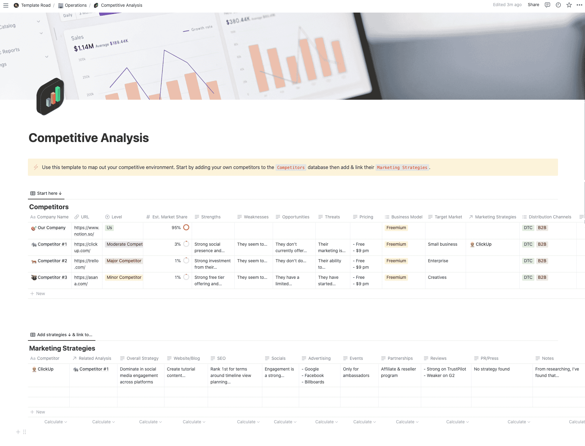 Notion - Competitive Analysis Template - Template Road