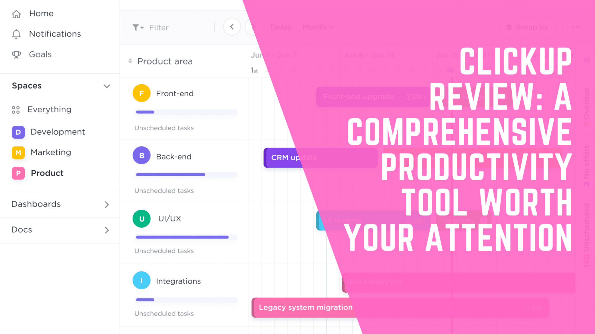 ClickUp Review A Comprehensive Productivity Tool Worth Your Attention