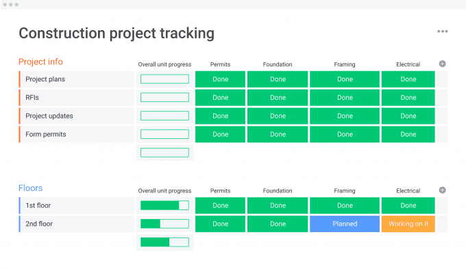 construction project tracking first