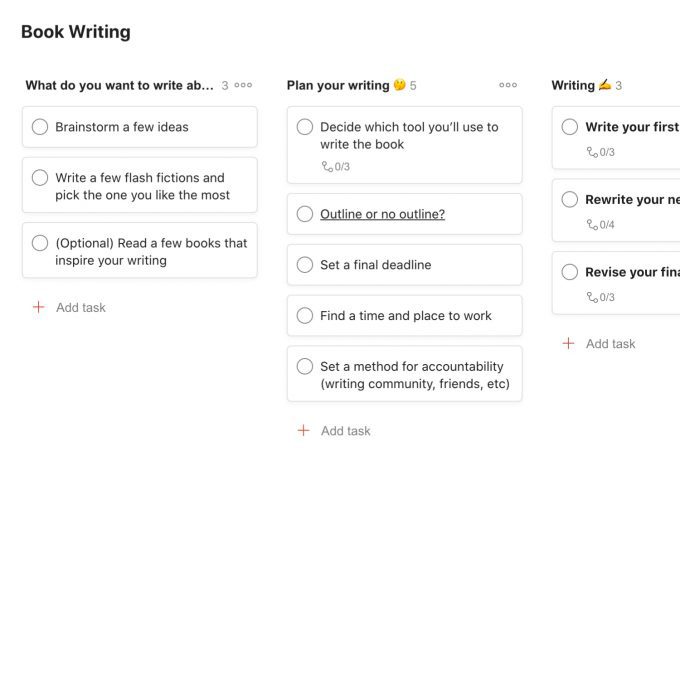 todoist template book writing