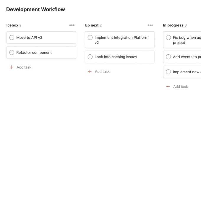 todoist template development workflow