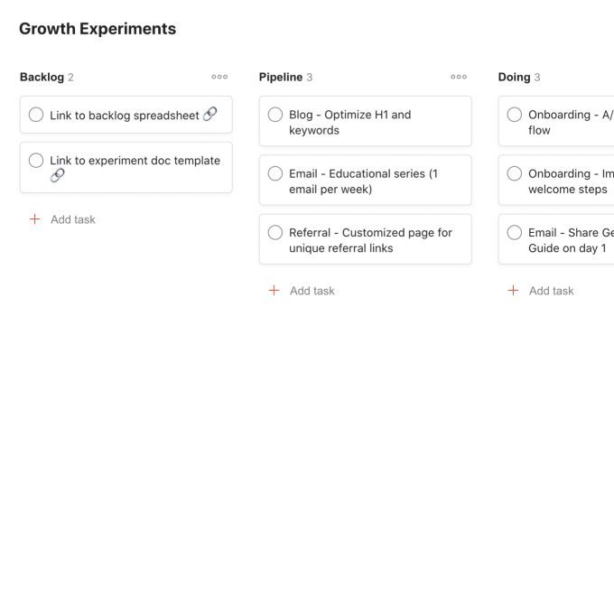 todoist template growth